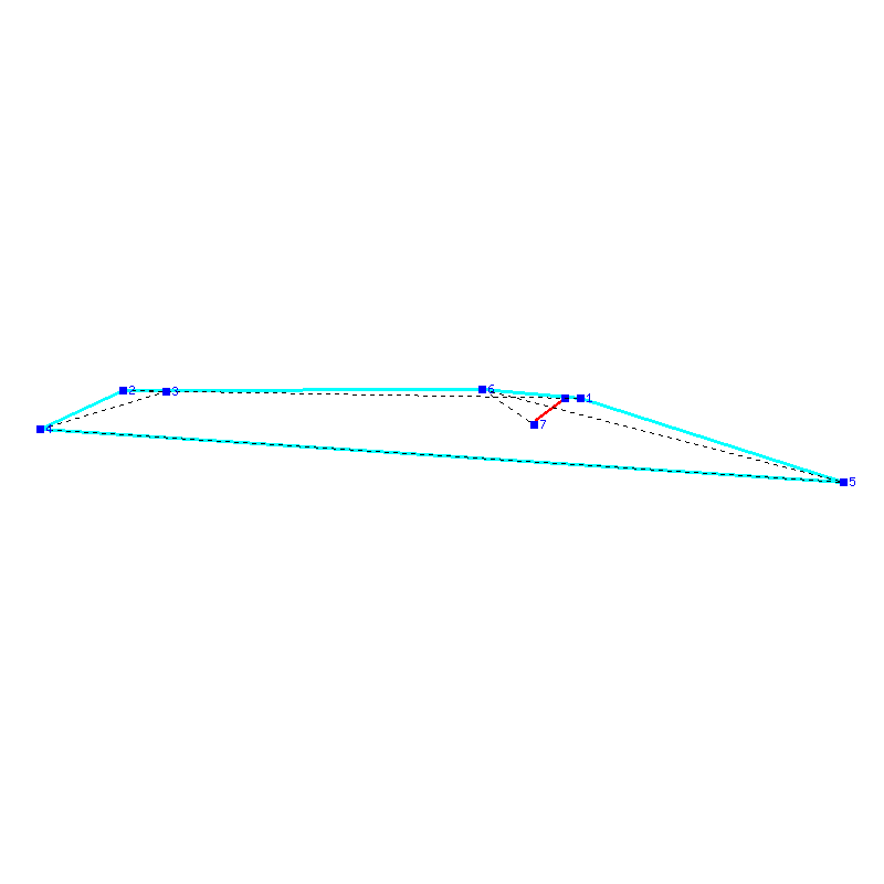 Flugauswertung
